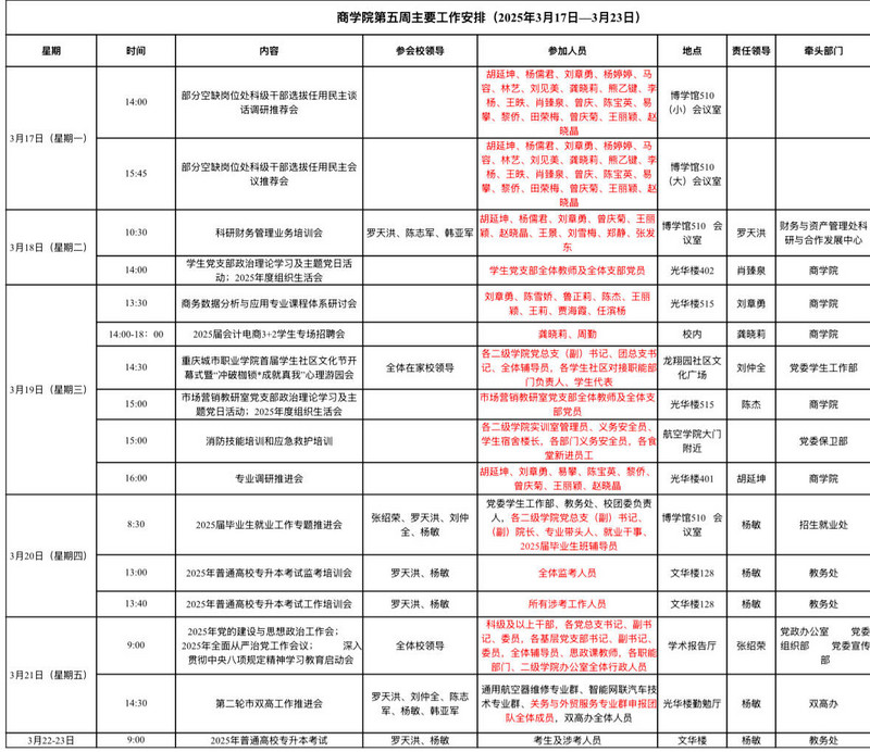 第五周.jpg
