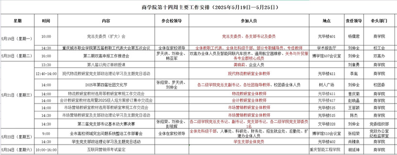 第十四周.png