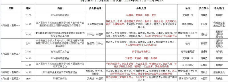 第十五周.png