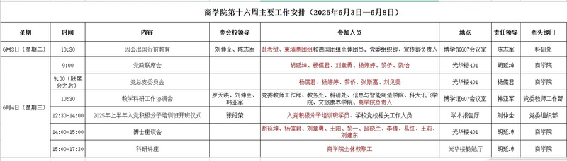 第十六周.png