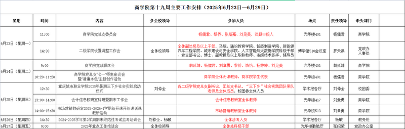 第十九周.png