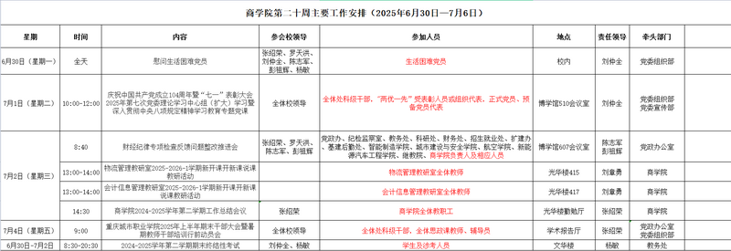 第二十周.png