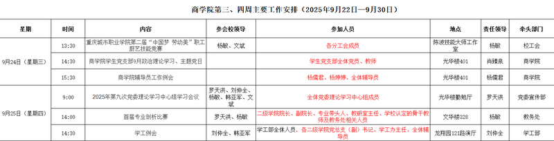 第三、四周.png