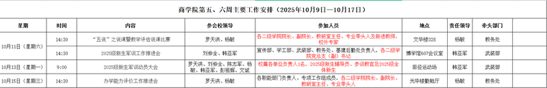 第五、六周.png