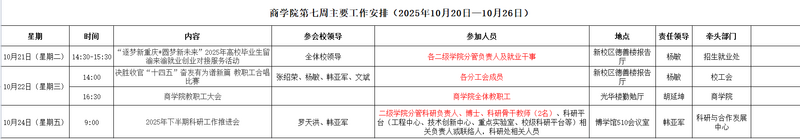 第七周.png
