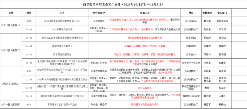 第八周.png