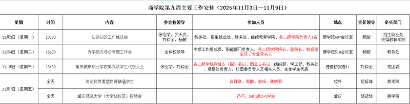第九周.png