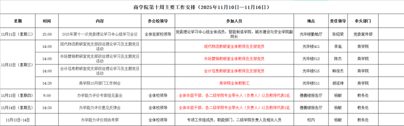 第十周.png
