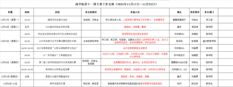 第十一周.png