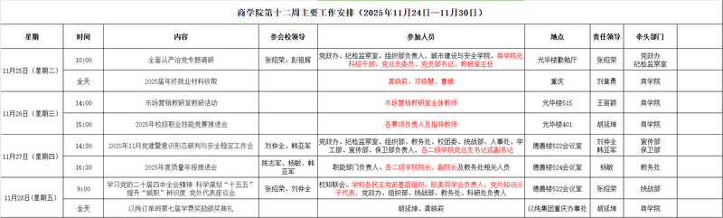 十二周.png