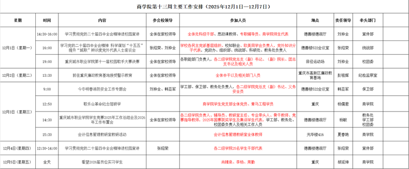 第十三周.png
