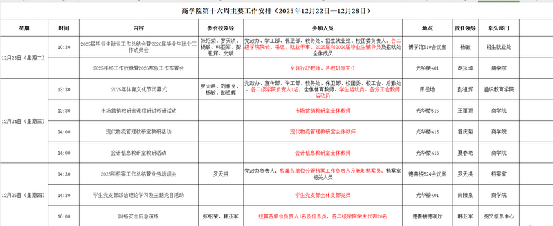 第十六周.png