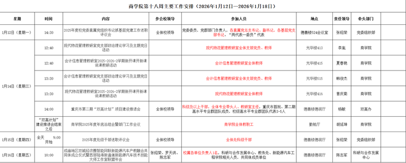 第十九周.png