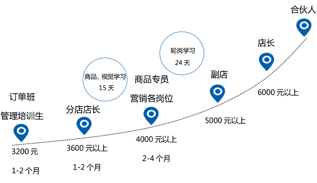 QQ截图20210401094607.png